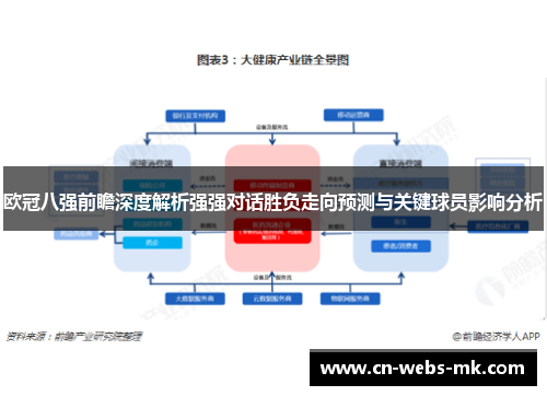 欧冠八强前瞻深度解析强强对话胜负走向预测与关键球员影响分析